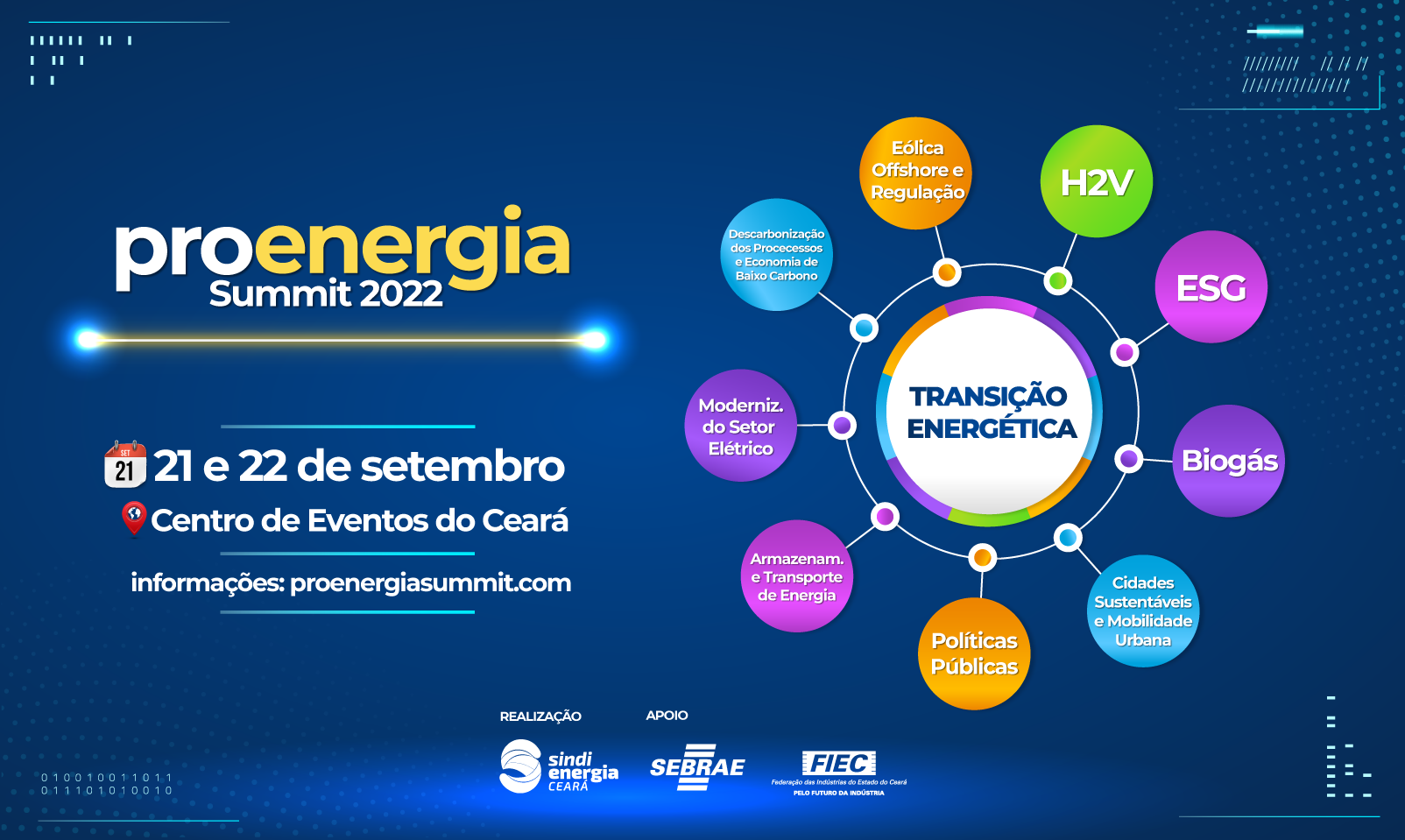 Proenergia Summit 2022 ocorrerá nos dias 21 e 22 de setembro, no Centro de Eventos do Ceará